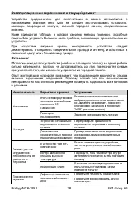 Страница 28