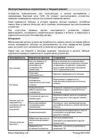 Страница 29