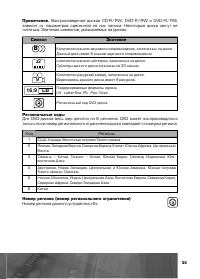 Страница 36