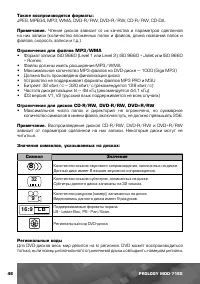 Страница 47