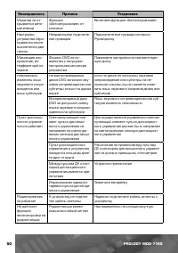 Страница 51