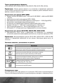 Страница 48