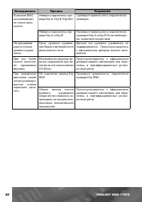 Страница 53