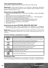 Страница 53