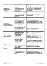 Страница 51