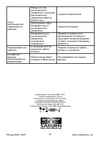 Страница 52