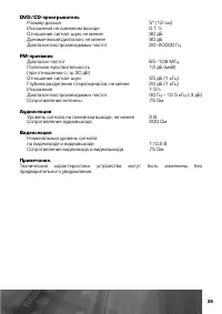 Страница 36