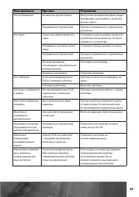 Страница 48