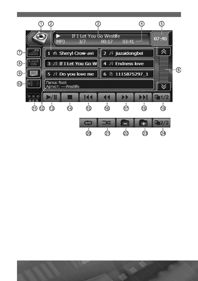 background image