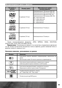 Страница 50