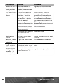 Страница 55
