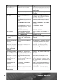 Страница 53
