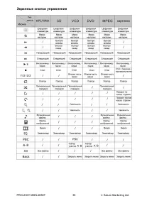 Страница 36