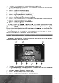 Страница 21