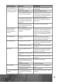 Страница 55