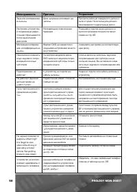 Страница 56
