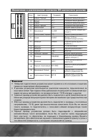 Страница 54