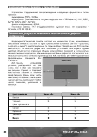 Страница 31