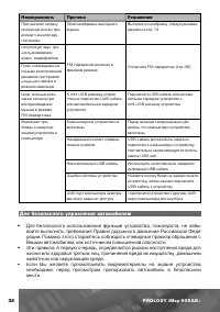 Страница 33