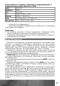 Страница 35