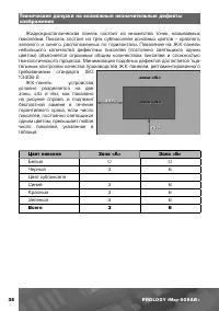 Страница 38