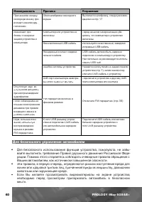 Страница 40