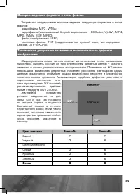 Страница 24