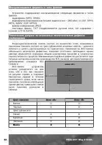 Страница 31