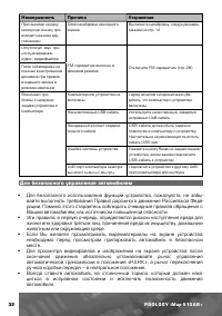 Страница 33