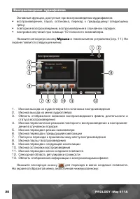 Страница 21