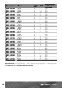 Страница 37