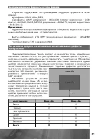 Страница 22