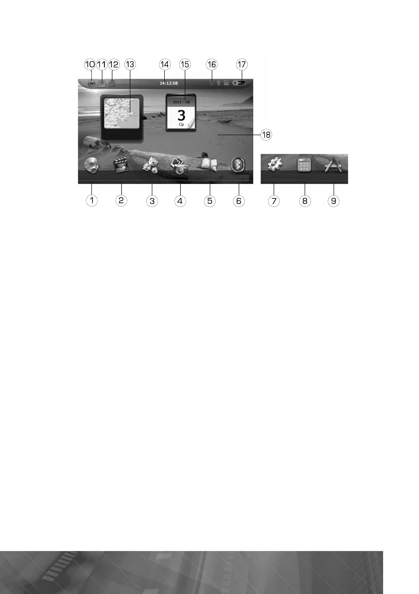 background image