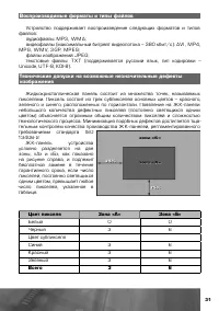 Страница 32