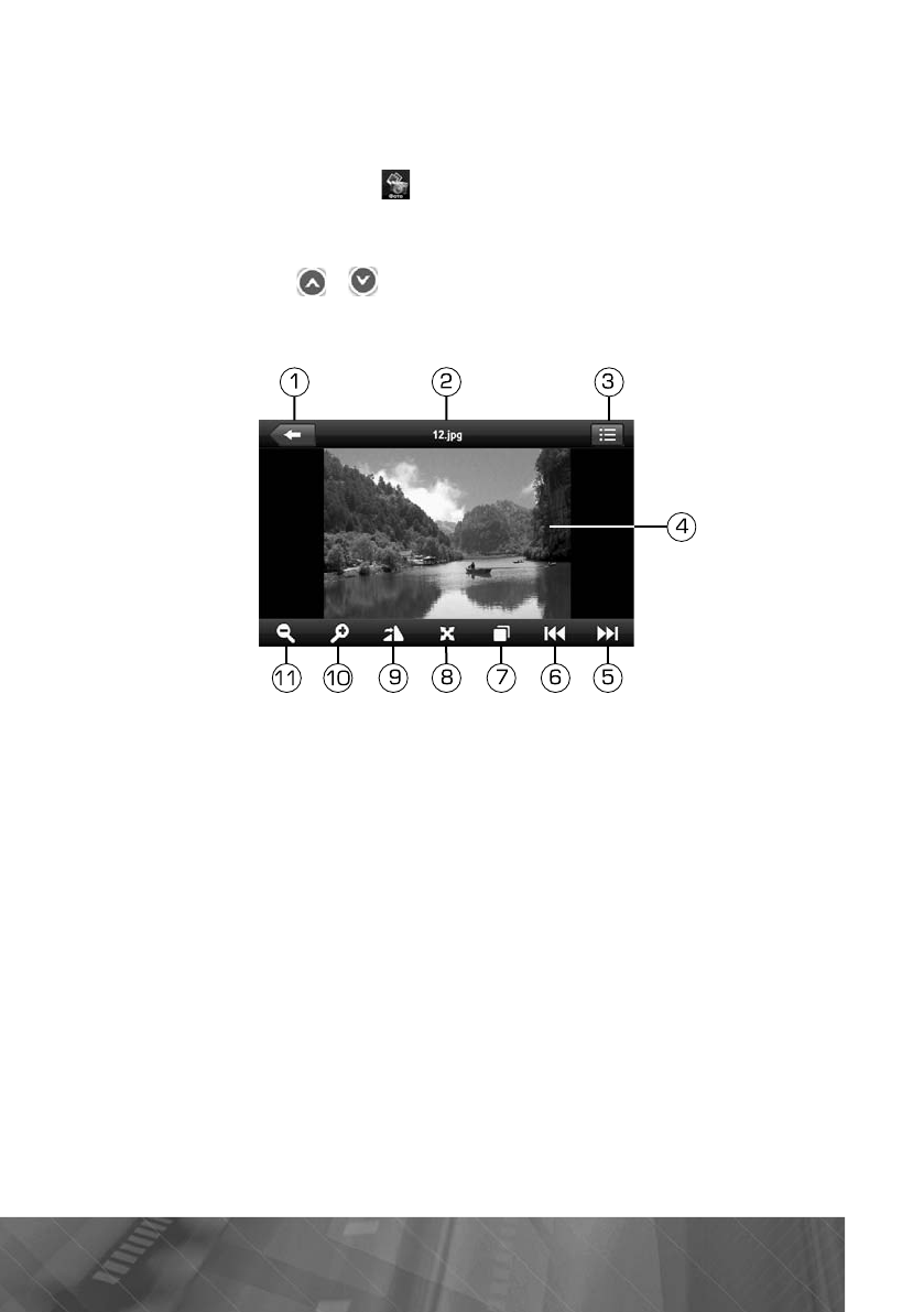 background image
