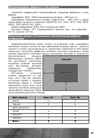Страница 34