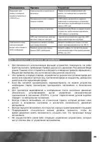 Страница 36