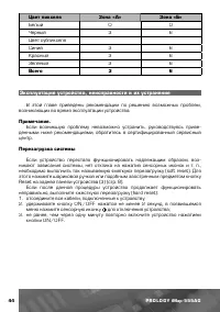Страница 45