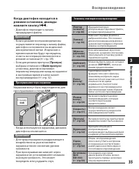Страница 35