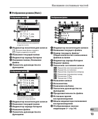 Страница 13