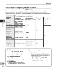Страница 34