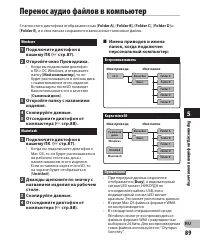 Страница 89
