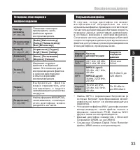 Страница 33