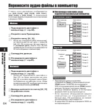 Страница 64