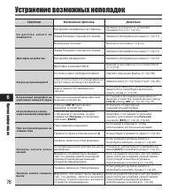 Страница 78
