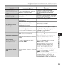 Страница 79
