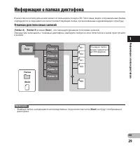 Страница 29