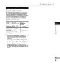 Страница 51