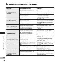 Страница 98