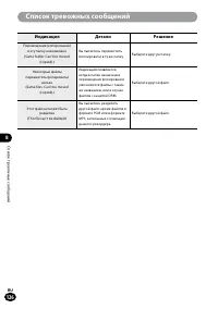 Страница 126